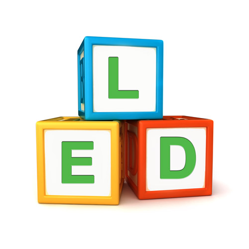 ELD Mandate: the basics